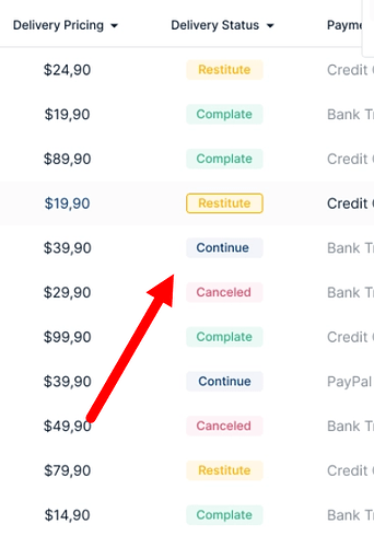 2022-01-29 Status Boxes