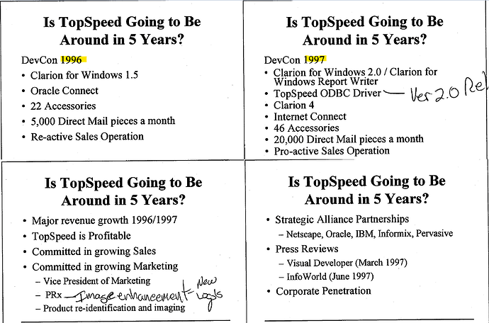 TopSpeedAroundIn5Years